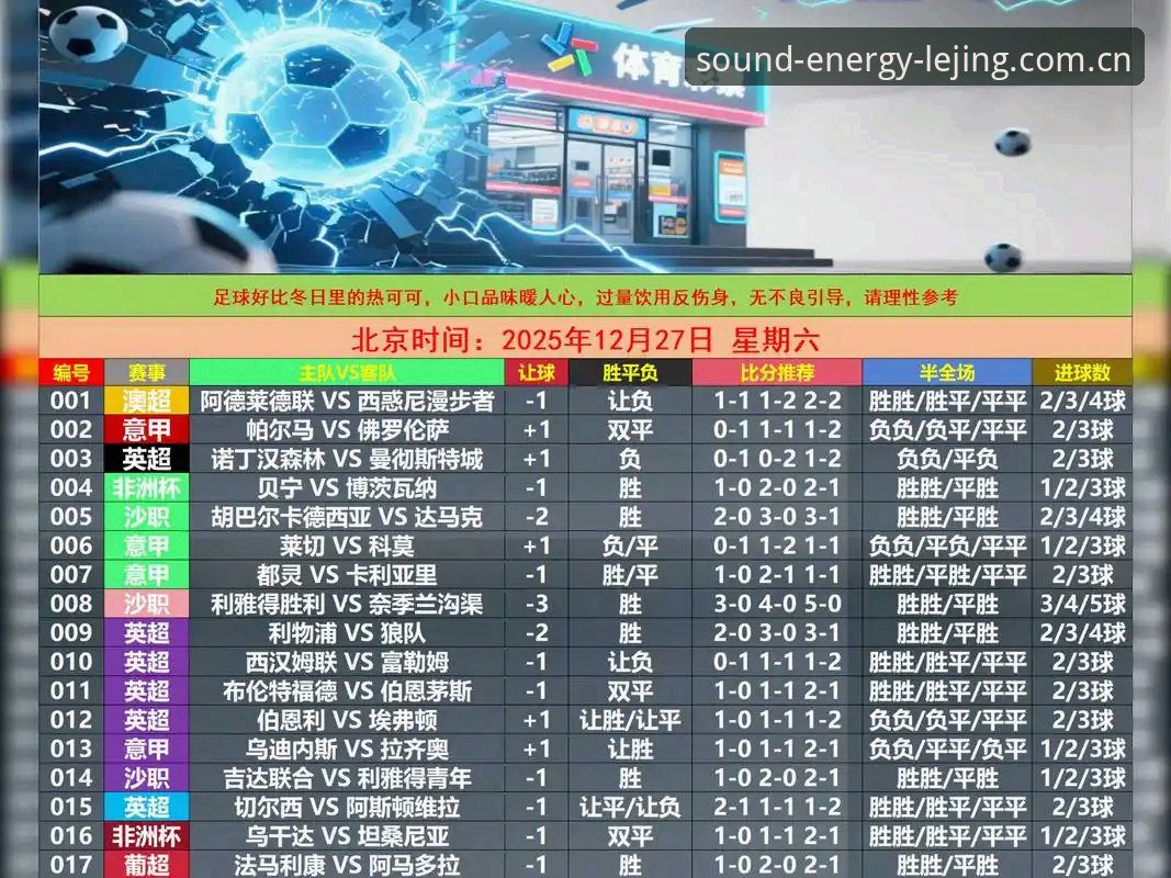 乐竞体育平台“留声城市能量场”赛事数据爆出重磅升级，内行带你挖点真干货
